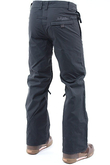 WMS MANNUAL STANDARD