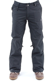 WMS MANNUAL STANDARD