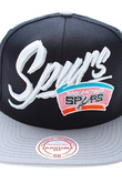 SAN ANTONIO SPURS