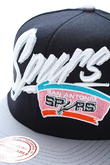 SAN ANTONIO SPURS