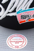 SAN ANTONIO SPURS