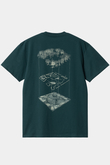 Carhartt WIP Garden T-shirt