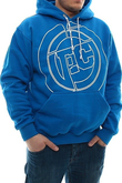 ECKO