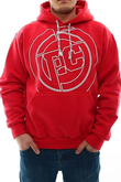 ECKO