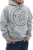 ECKO