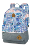 Plecak Dakine 365 21L