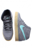 MAVRK MID 2