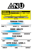 Deska Snowboardowa Gnu Asym Carbon Credit BTX 156