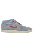 Buty Nike Lunar Stefan Janoski Mid