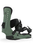 Union Force Bindings