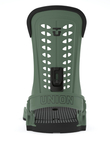 Union Force Bindings