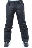 WMS MANNUAL STANDARD