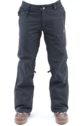 WMS MANNUAL STANDARD