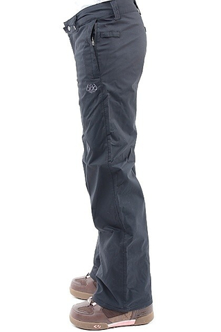 WMS MANNUAL STANDARD