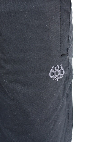 WMS MANNUAL STANDARD