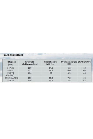 Deska Snowboardowa DC Mega 156,5