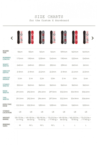 Deska Snowboardowa Burton Custom X Snowboard 156