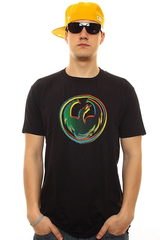 CMYK