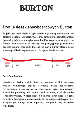 Deska Snowboardowa Burton Descendant 160