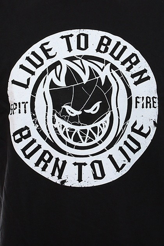 RING OF FIRE