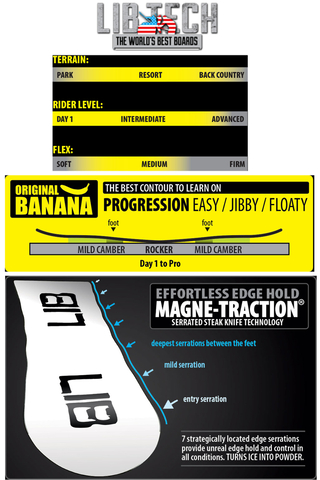 Deska Snowboardowa Lib Tech Skate Banana 162W