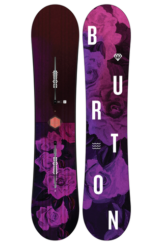 Deska Snowboardowa Damska Burton Stylus 142