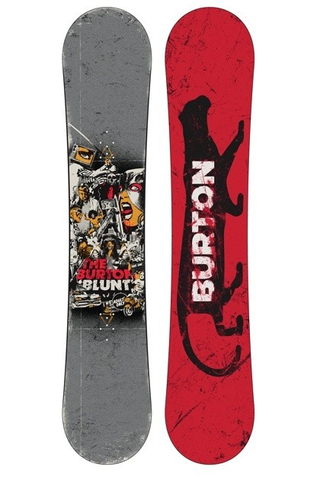 BLUNT RESTRICTED