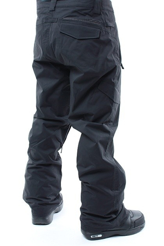 MANNUAL STANDARD