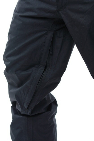 MANNUAL STANDARD