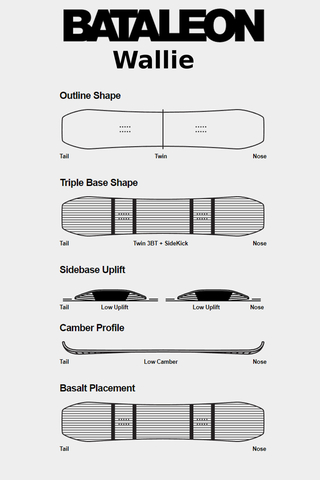 Bataleon Wallie Snowboards 154