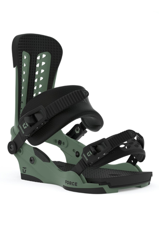 Union Force Bindings