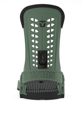 Union Force Bindings