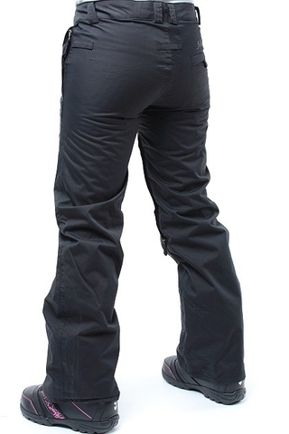 WMS MANNUAL STANDARD