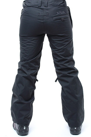 WMS MANNUAL STANDARD