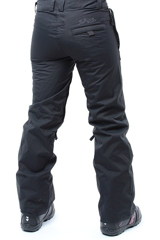 WMS MANNUAL STANDARD