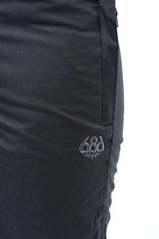 WMS MANNUAL STANDARD