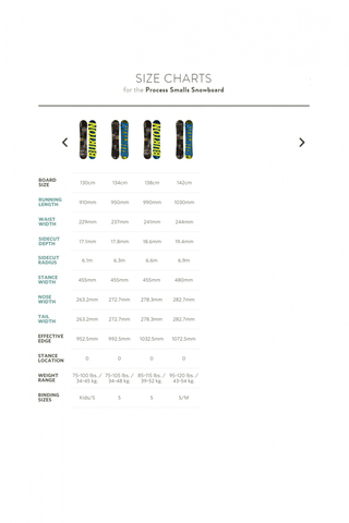 Deska Snowboardowa Dziecięca Burton Process Smalls 142