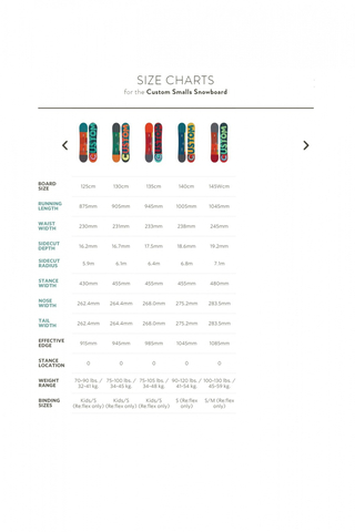  Deska Snowboardowa Dziecięca Burton Custom Smalls 145