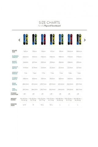 Deska Snowboardowa Burton Ripcord 157
