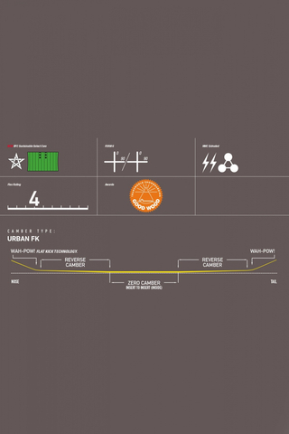 Deska Snowboardowa Capita Horrorscope 157
