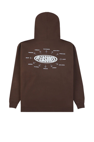 Mikina S Kapucí Pleasures Overview