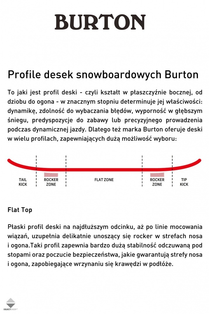 burton social 142